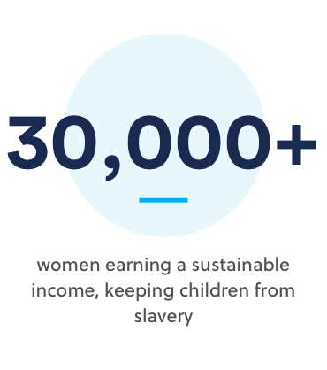 30000 women earning a sustainable income, keeping children from slavery 30000 women earning a sustainable income, keeping children from slavery