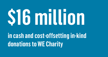 $16 million in cash and cost-offsetting in-kind donations to WE Charity $16 million in cash and cost-offsetting in-kind donations to WE Charity