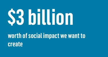 $3 billion worth of social impact we want to create