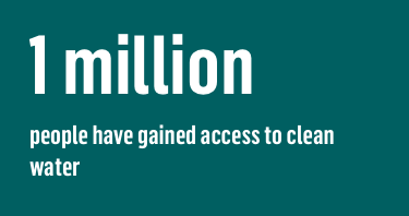 1 million people have gained access to clean water