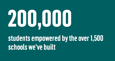 200,000 students empowered by the over 1,500 schools we've built