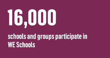 16,000 schools and groups participate WE Schools