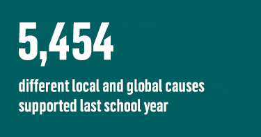 5,454 different local and global causes supported last school year